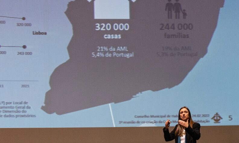 Conselho Municipal de Habitação